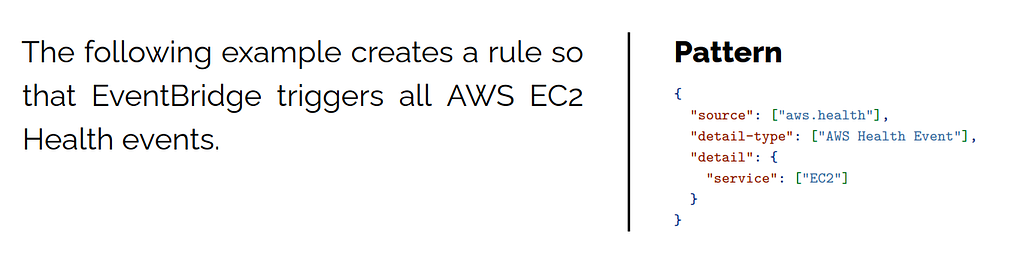 Event-driven architecture diagram