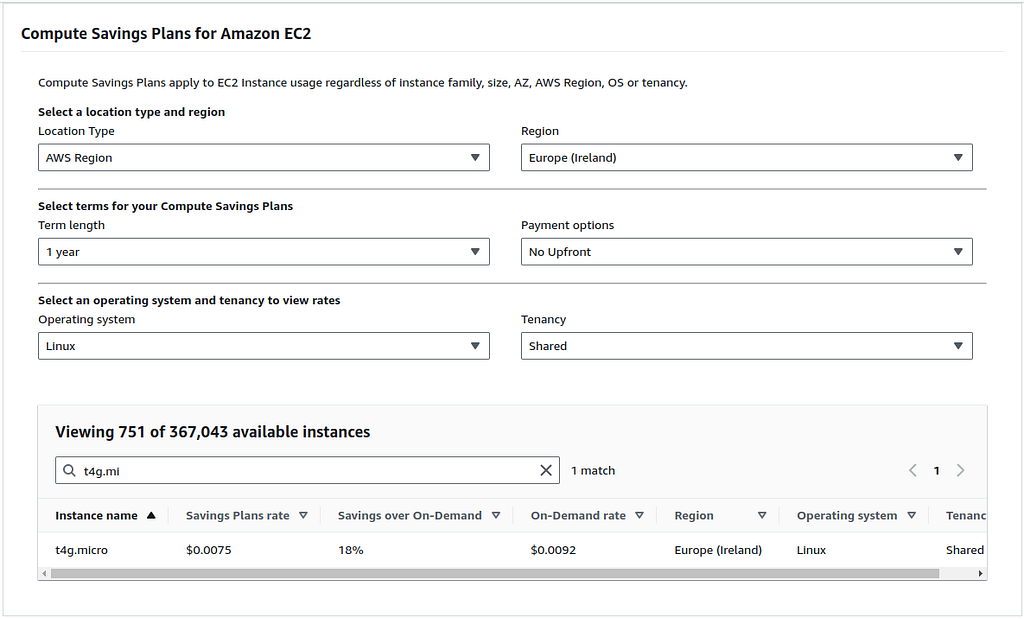AWS Savings Plan Compute Pricing Page screenshot made by the author.